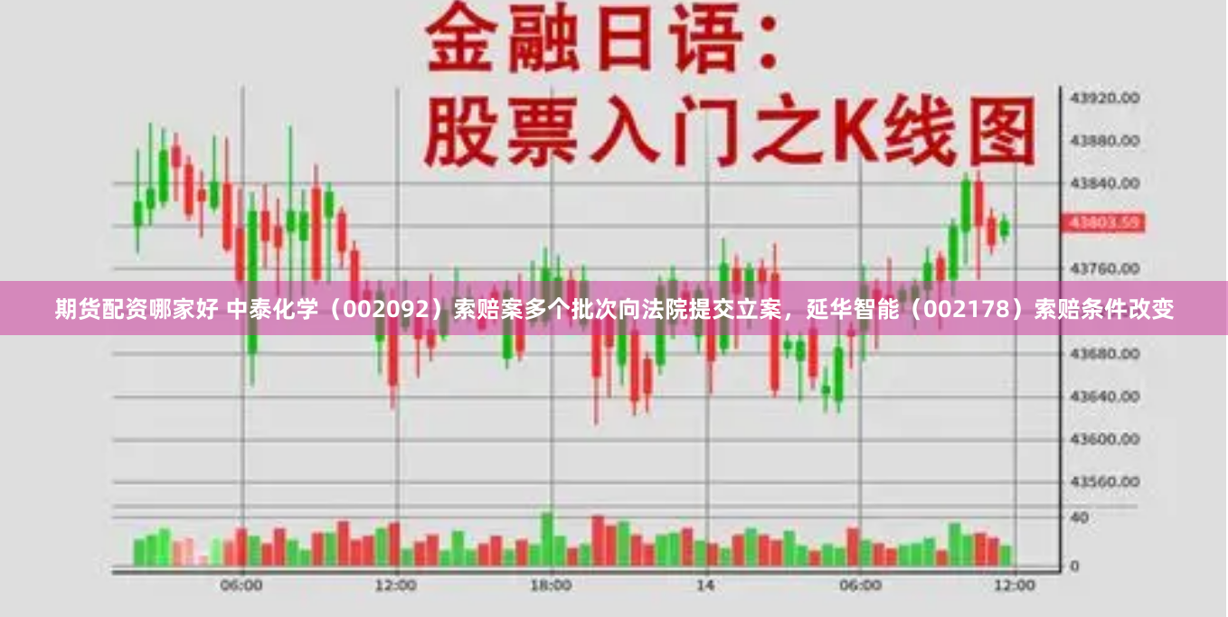 期货配资哪家好 中泰化学（002092）索赔案多个批次向法院提交立案，延华智能（002178）索赔条件改变