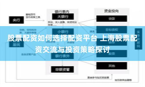 股票配资如何选择配资平台 上海股票配资交流与投资策略探讨