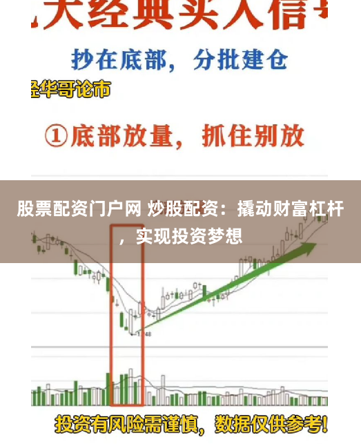 股票配资门户网 炒股配资：撬动财富杠杆，实现投资梦想