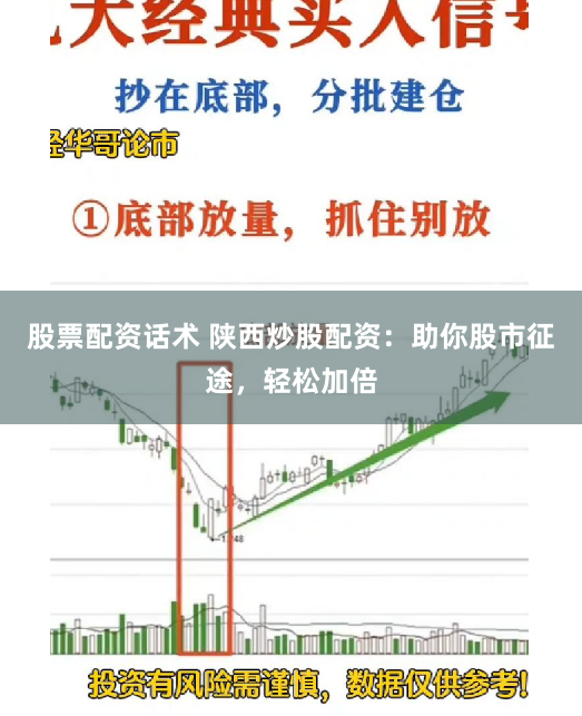 股票配资话术 陕西炒股配资：助你股市征途，轻松加倍