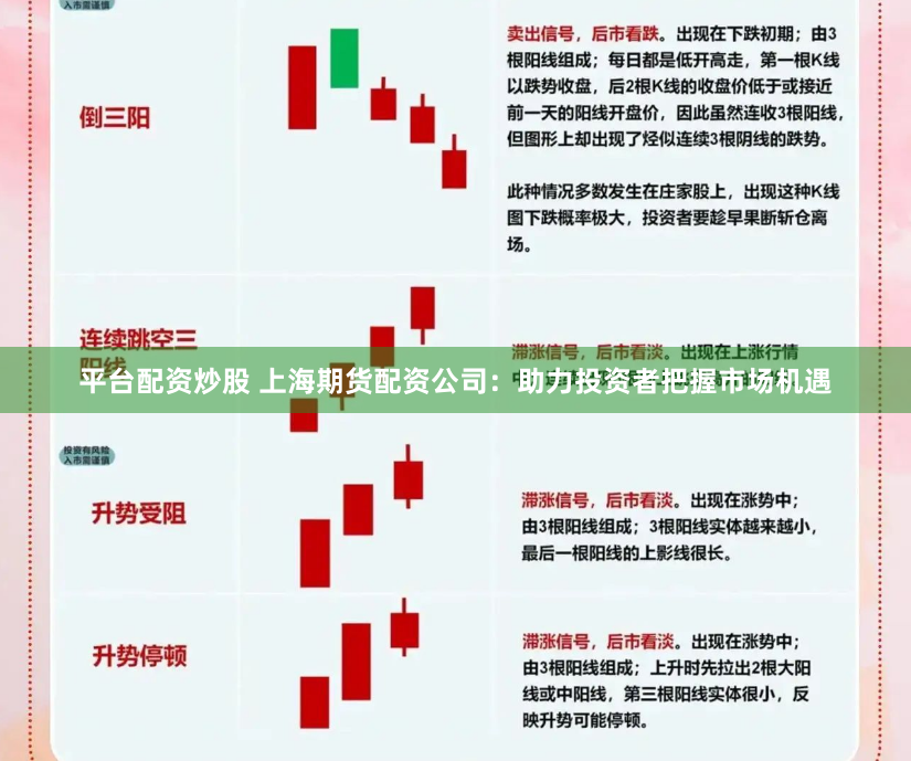 平台配资炒股 上海期货配资公司：助力投资者把握市场机遇
