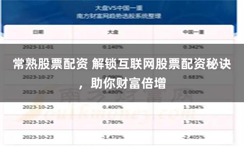 常熟股票配资 解锁互联网股票配资秘诀，助你财富倍增