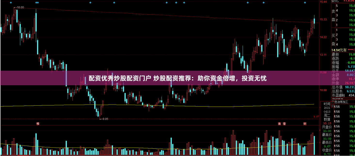 配资优秀炒股配资门户 炒股配资推荐：助你资金倍增，投资无忧