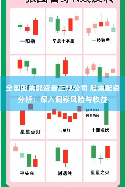 全国股票配资最正规公司 股票配资分析：深入洞察风险与收益