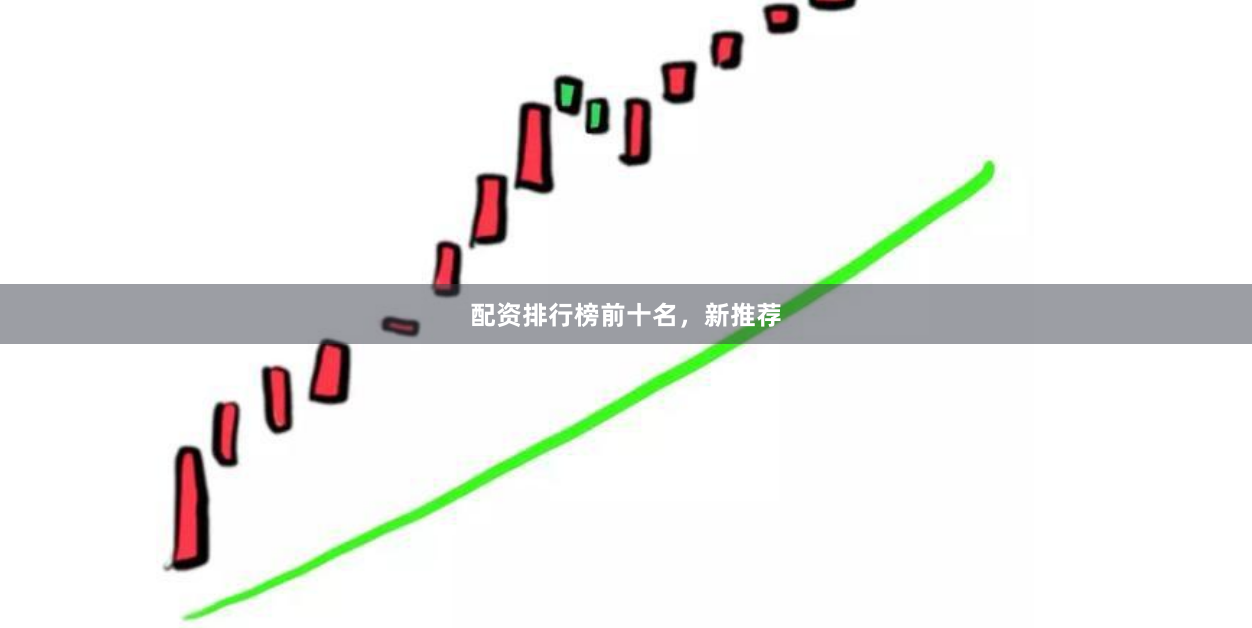 配资排行榜前十名，新推荐